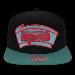 Mitchell And Ness San Antonio Spurs NBA REFLECTIVE Black Teal Pink Snapback Hat